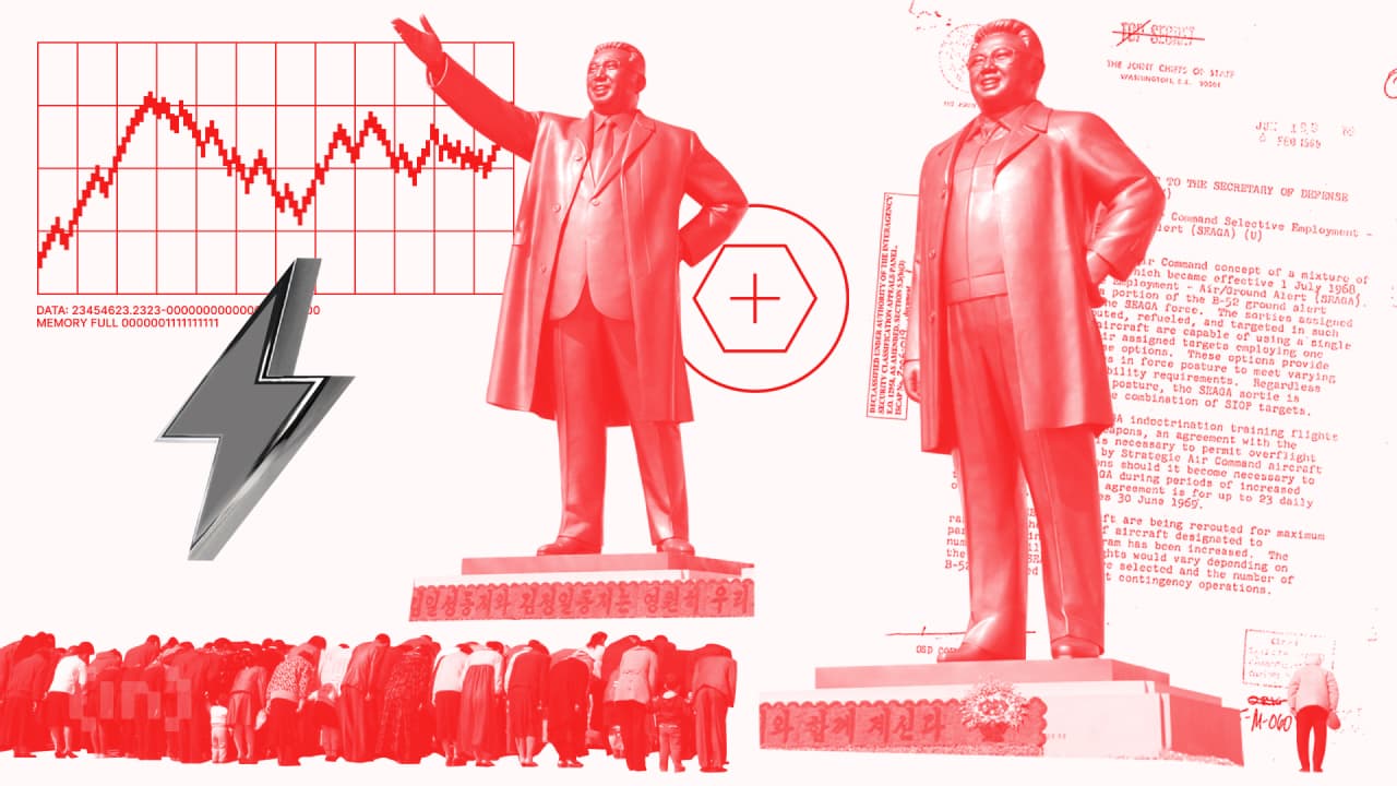 Påstådda Nordkoreas kryptostölder 2025: Från börshack till vapenfinansiering