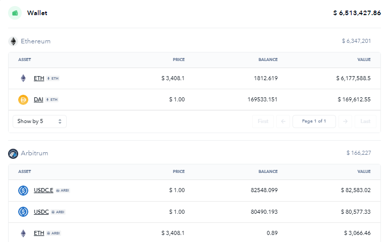 Wallet holding loot from LiFi protocol,