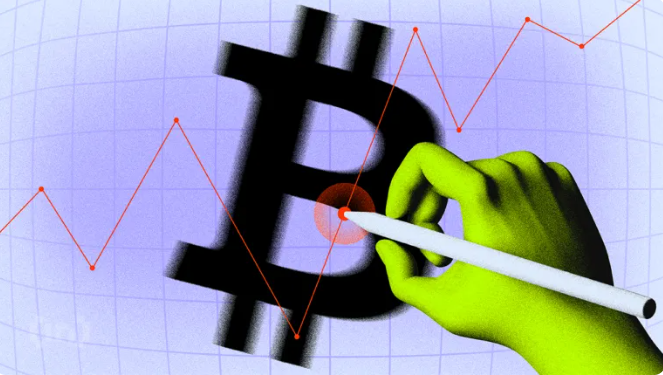 Dessa 4 diagram förklarar Bitcoins (BTC) prisutveckling bland spekulationer om sänkta räntor i USA