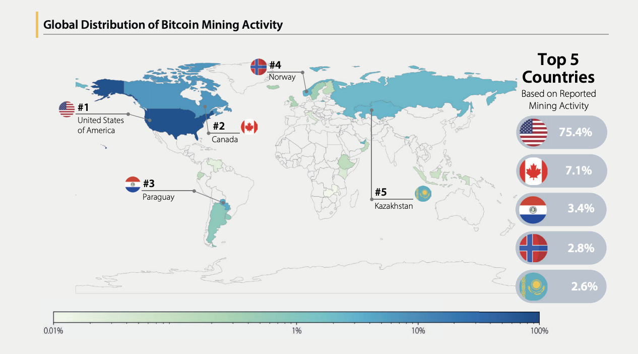 Global distribution of Bitcoin mining activity.