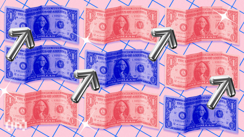 US Dollar Index (DXY) når 2-månaders topp när Fed håller räntorna oförändrade