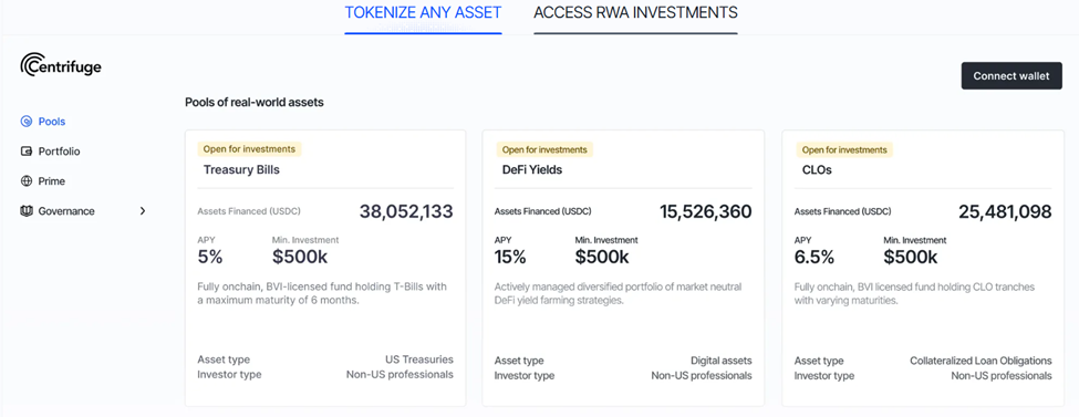 Centrifuge erbjuder tokeniserade RWA-pooler för investerare